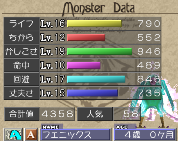 フェニックス　4歳