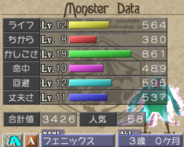 フェニックス　3歳