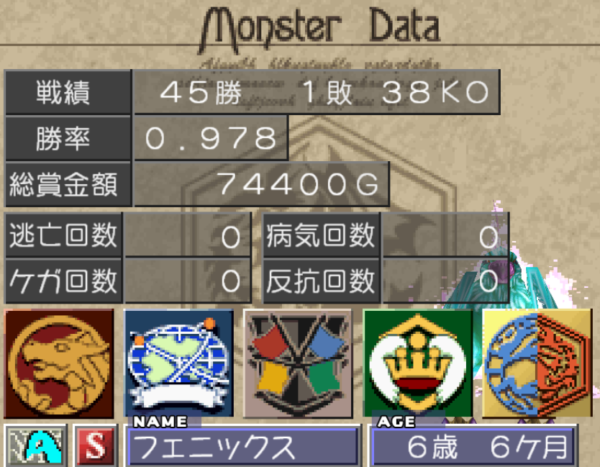 フェニックス　戦績