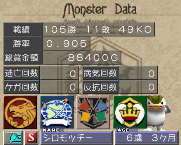 シロモッチー　戦績