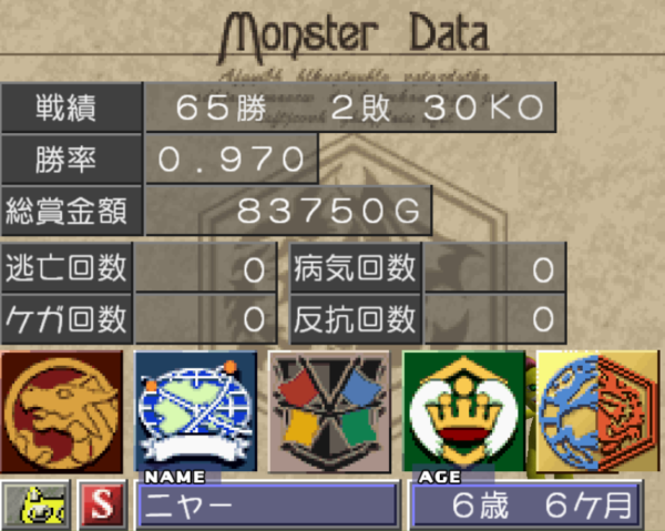 ニャー　全戦績