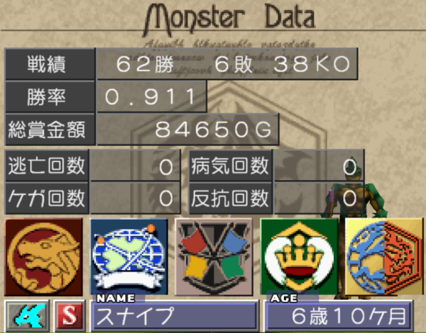 スナイプ　戦績